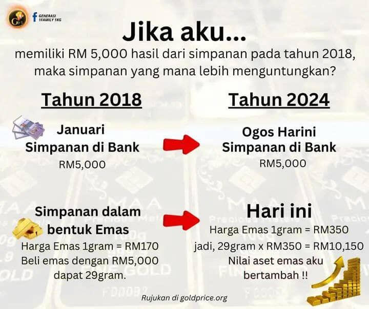 GENERASI 1FAMILY 1KG